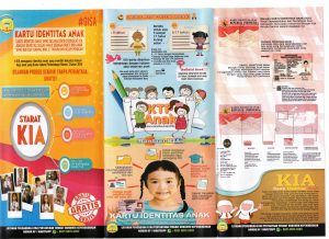 PERSYARATAN KARTU IDENTITAS ANAK (KIA)
